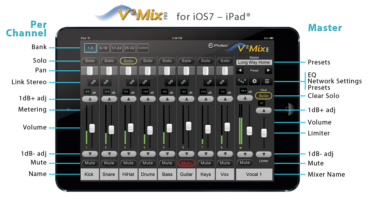 V2mix Pro